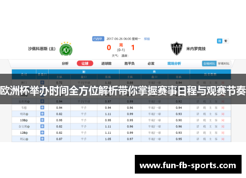 欧洲杯举办时间全方位解析带你掌握赛事日程与观赛节奏 欧洲杯举办时间全方位解析带你掌握赛事日程与观赛节奏