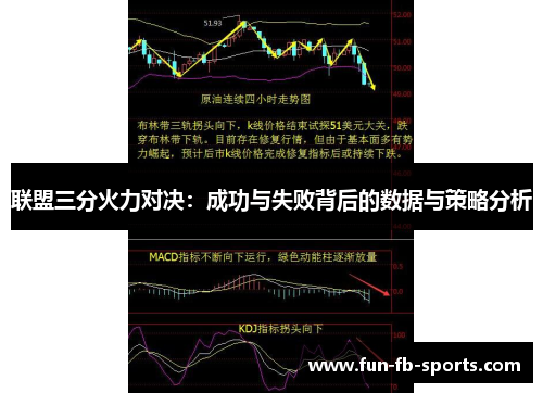 联盟三分火力对决：成功与失败背后的数据与策略分析