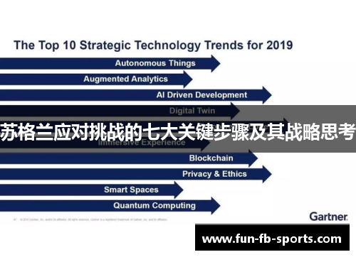 苏格兰应对挑战的七大关键步骤及其战略思考