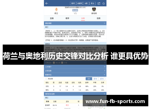 荷兰与奥地利历史交锋对比分析 谁更具优势 荷兰与奥地利历史交锋对比分析 谁更具优势