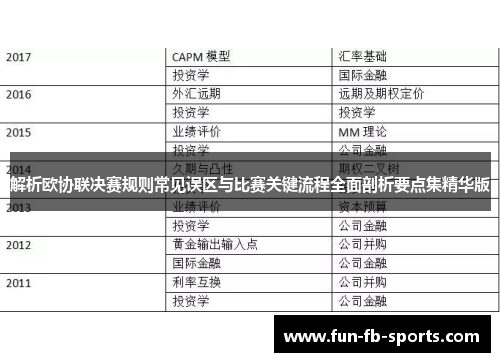 解析欧协联决赛规则常见误区与比赛关键流程全面剖析要点集精华版