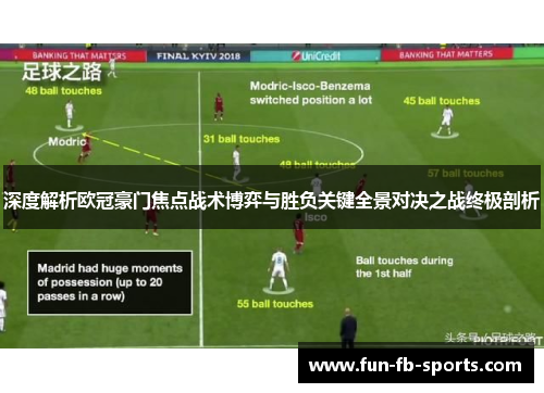 深度解析欧冠豪门焦点战术博弈与胜负关键全景对决之战终极剖析