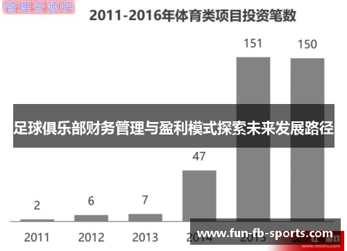 足球俱乐部财务管理与盈利模式探索未来发展路径 足球俱乐部财务管理与盈利模式探索未来发展路径